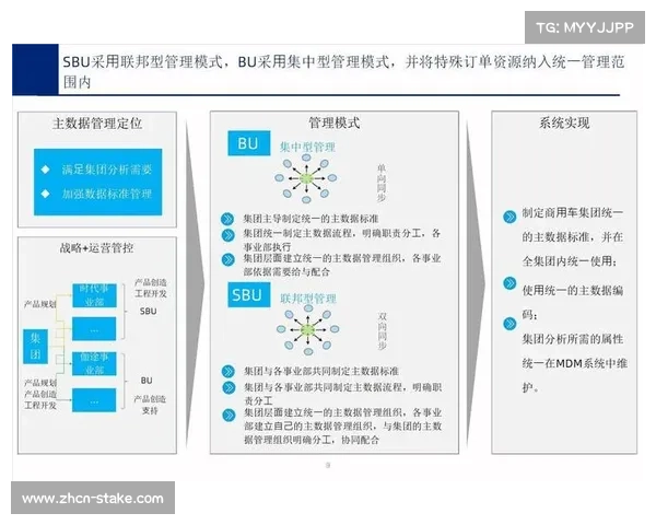 大数据模型预测公众健身需求，辅助政府部门优化场地设施布局。